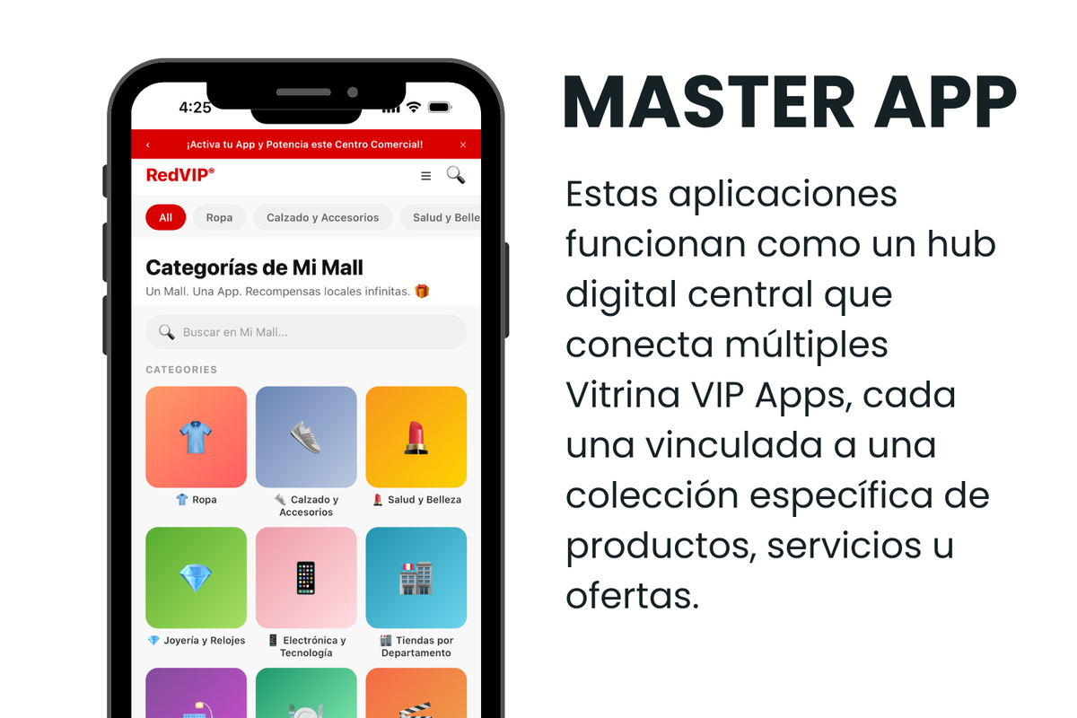 RedVIP® Master App — Tu Red Privada de Comercio Comunitario